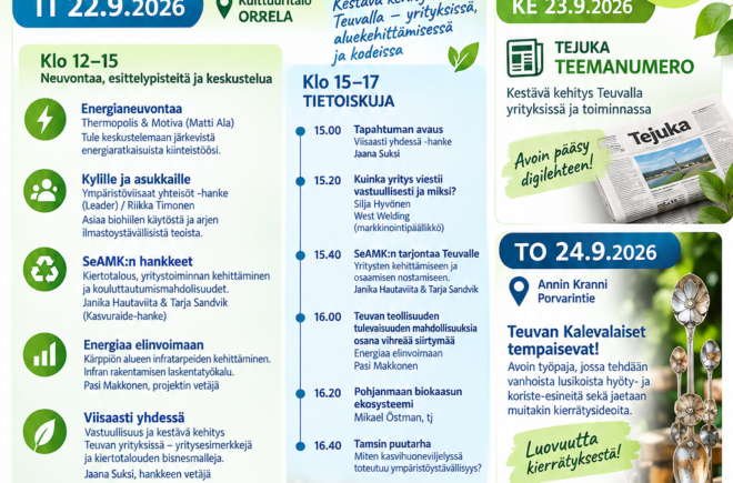 TEUVAN kestävän kehityksen viikon TEMPAISU featured image